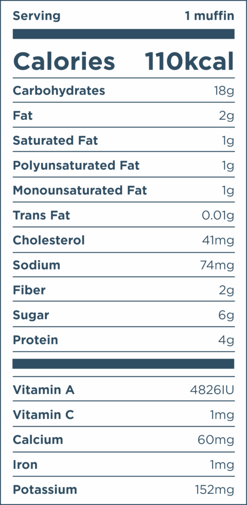 nutrition-product-serving