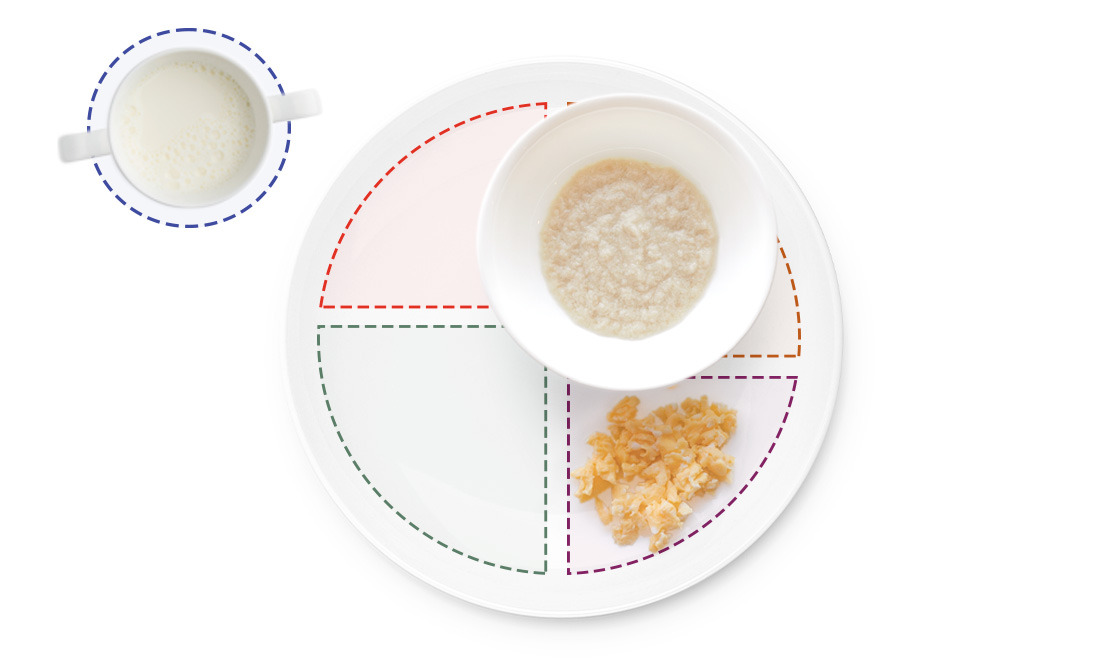 Breakfast Dish